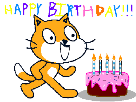 Happy birthday! (It is not my birthday today)