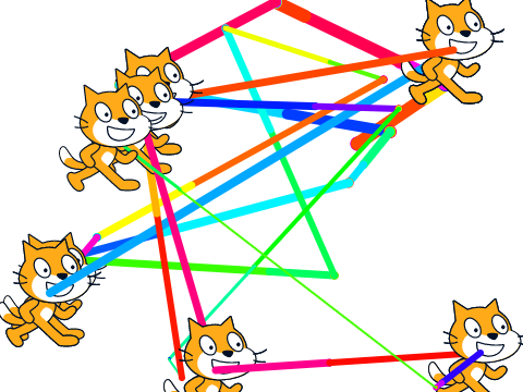 if you dance the cat will multiply