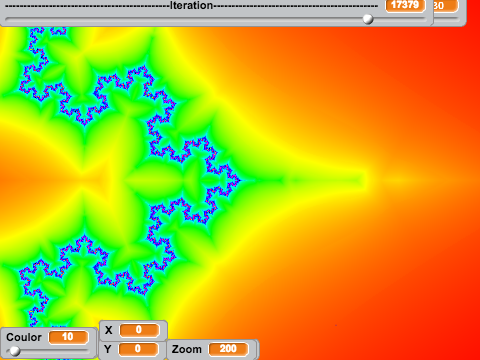 Koch curve with a Mandelbrot formula 