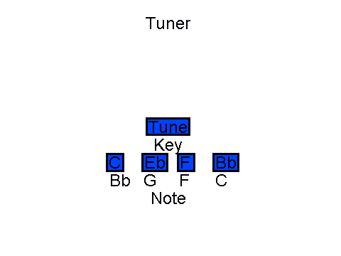 Tuner