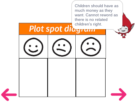 Children rights Template remix