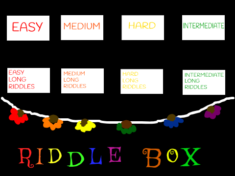 Riddle Box (1 year special)
