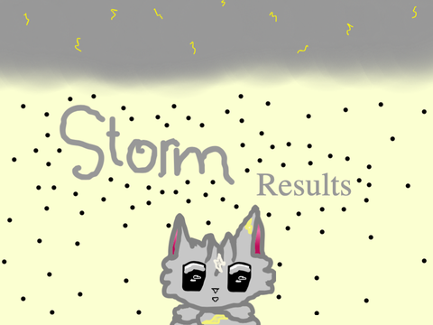 DTA winners for Storm!