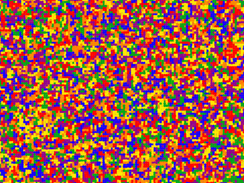 Country Simulator