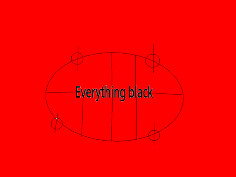 Everything black meme
