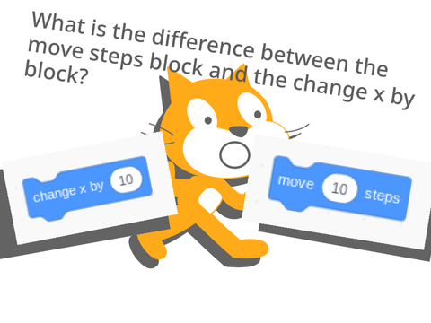What is the difference between the move steps and the change x by block?