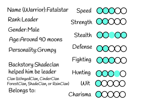 Leader Design