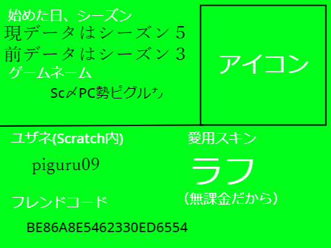 ◆Sc〆 クラン メンバー証 remix