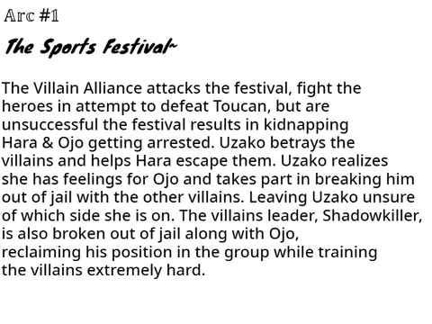 MHA/BNHA RP // Story Arcs & Events