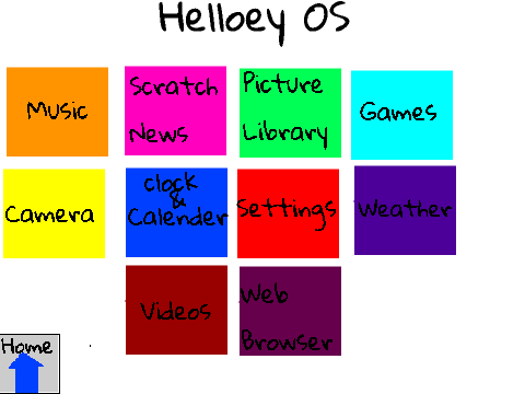 Helloey OS Beta v 0.3.1 Easter Egg