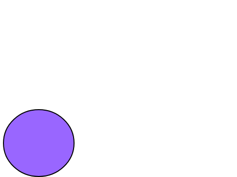 Bouncing Ball