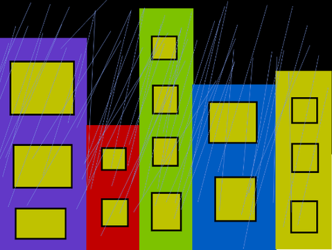 Rain - Rig test
