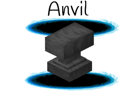 Anvil