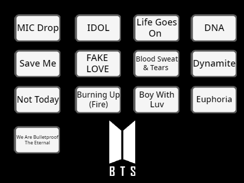 ⟭⟬ My BTS Playlist ⟭⟬