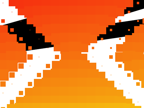 inverted chevron attempt 
