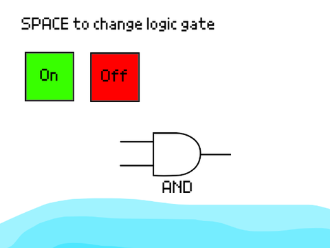 Logic gates