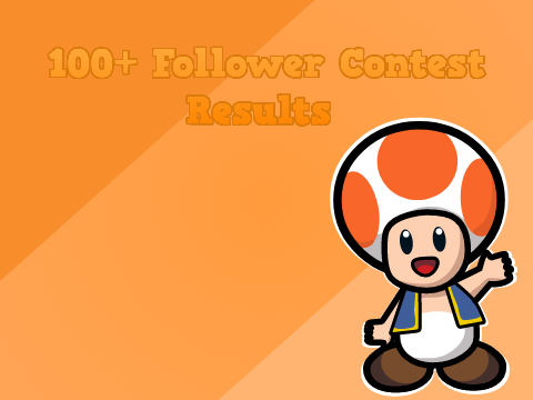 Contest Results