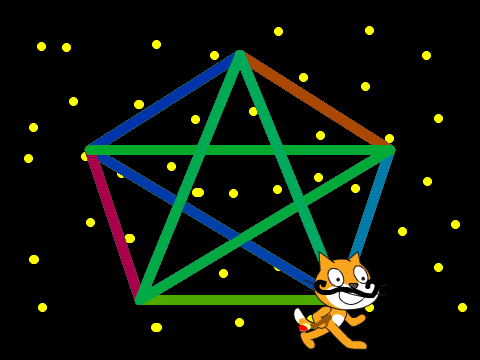 star 6A