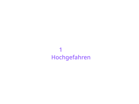 SOS_Ideen für Sound