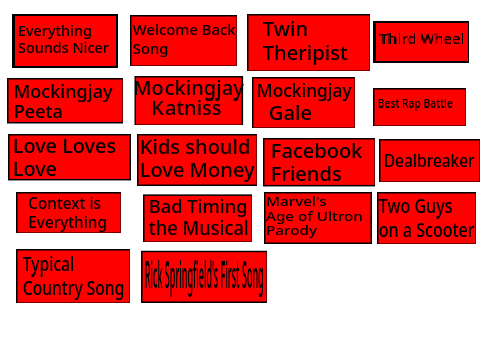 Studio C Song Box - Old Cast