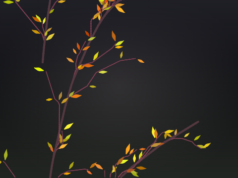 growth