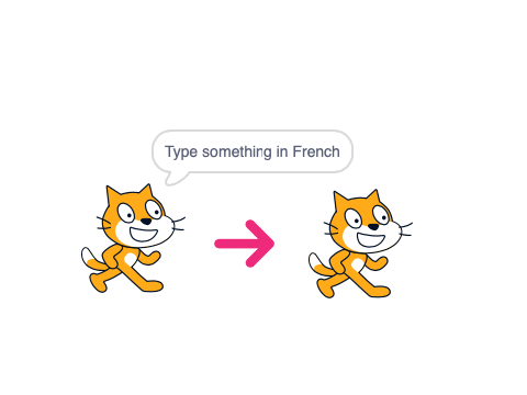 French - English Translator