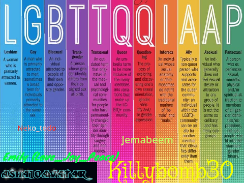 Sign if you support LGBTQ+! Remix remix