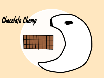 Chocolate Chomp #game #chocolate