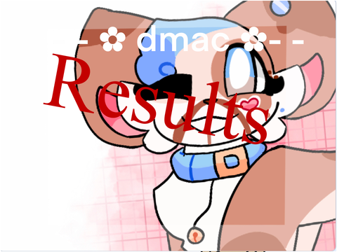 - -✿ DMAC results! ✿- -