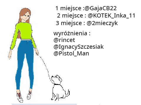 wyniki konkursu na 35 śledzi