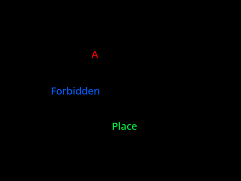 A Forbidden Place - A Scrolling Platformer