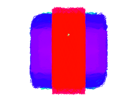 spiro