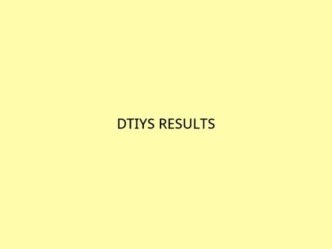 DTIYS results lol