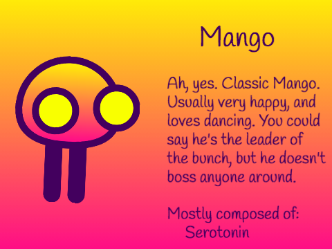 Mangollection