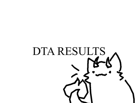 ⭐️ DTA Results ⭐️