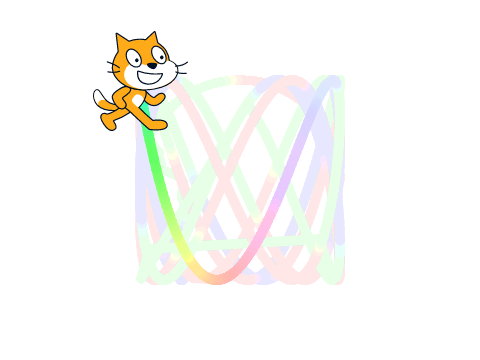 Cos and Sin Wave Spirals