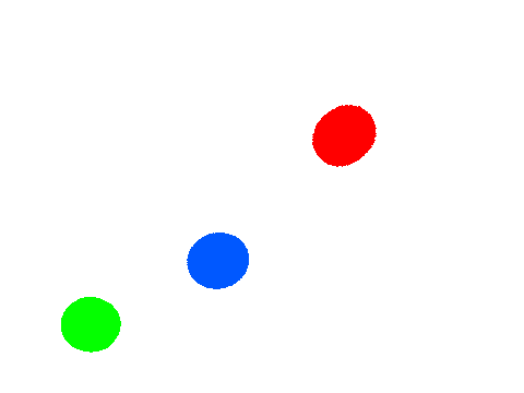 Circle wars