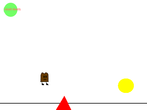 A Toasty Platformer Cloud Multiplayer