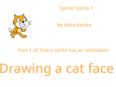 Every sprite has an animation part 1