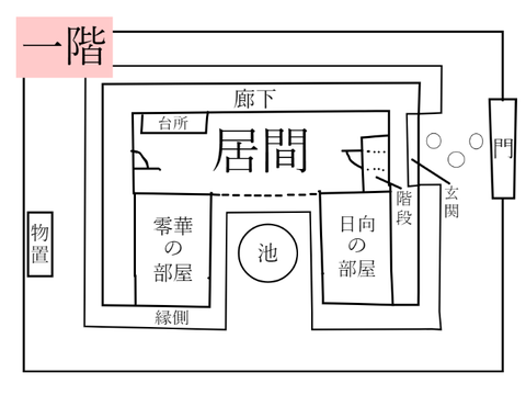 草野別邸の見取り図