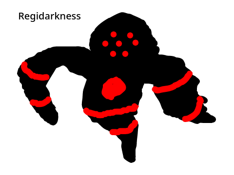 I made new Regis!