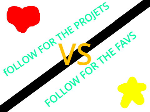do you follow people for their projects or for their favourites?