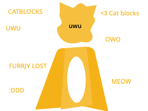 CATBLOCKS UWU OWO FURRJY LOST
