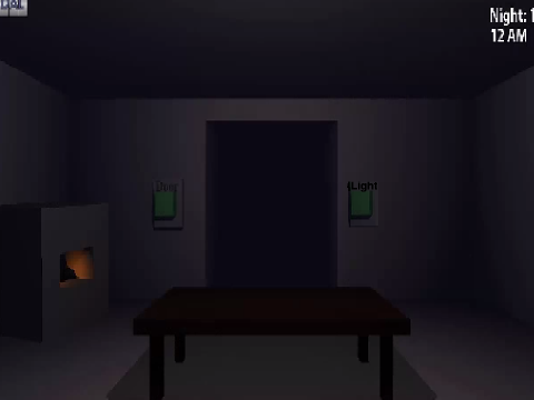Five Night's At Thomas Beta! remix
