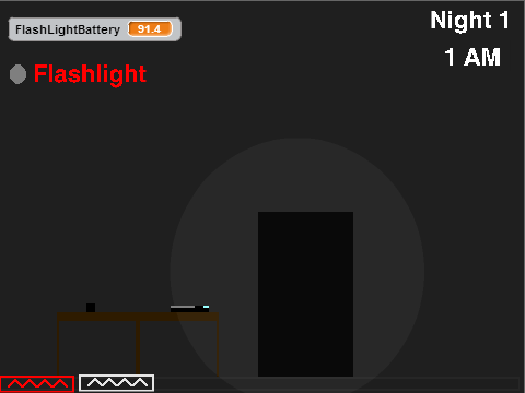 Five Nights at Sam's(Project2) remix