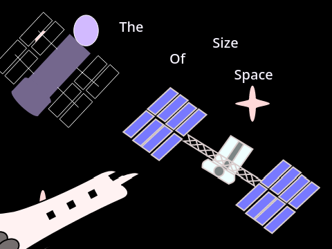 The Size of Space