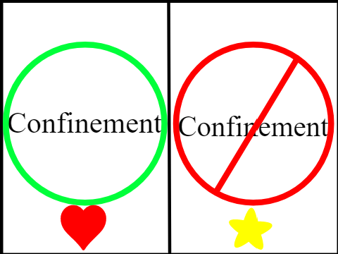 Confinement ou pas ?