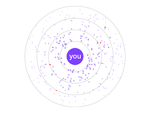NOVID UI Experiment