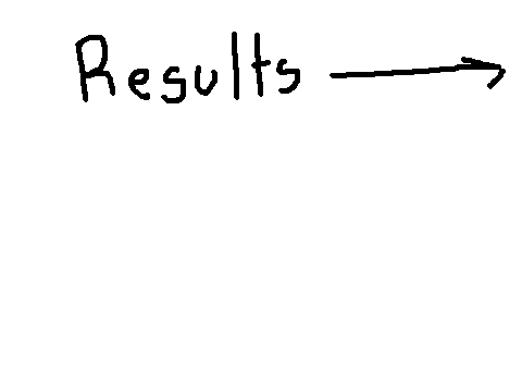 70+ DTA results!