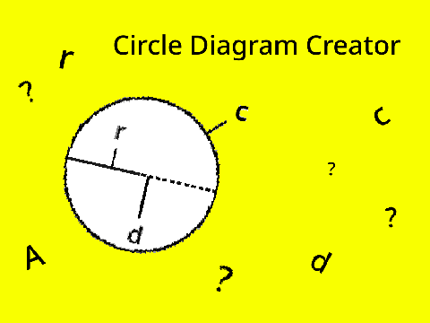 Circle Diagram Creator v1.1